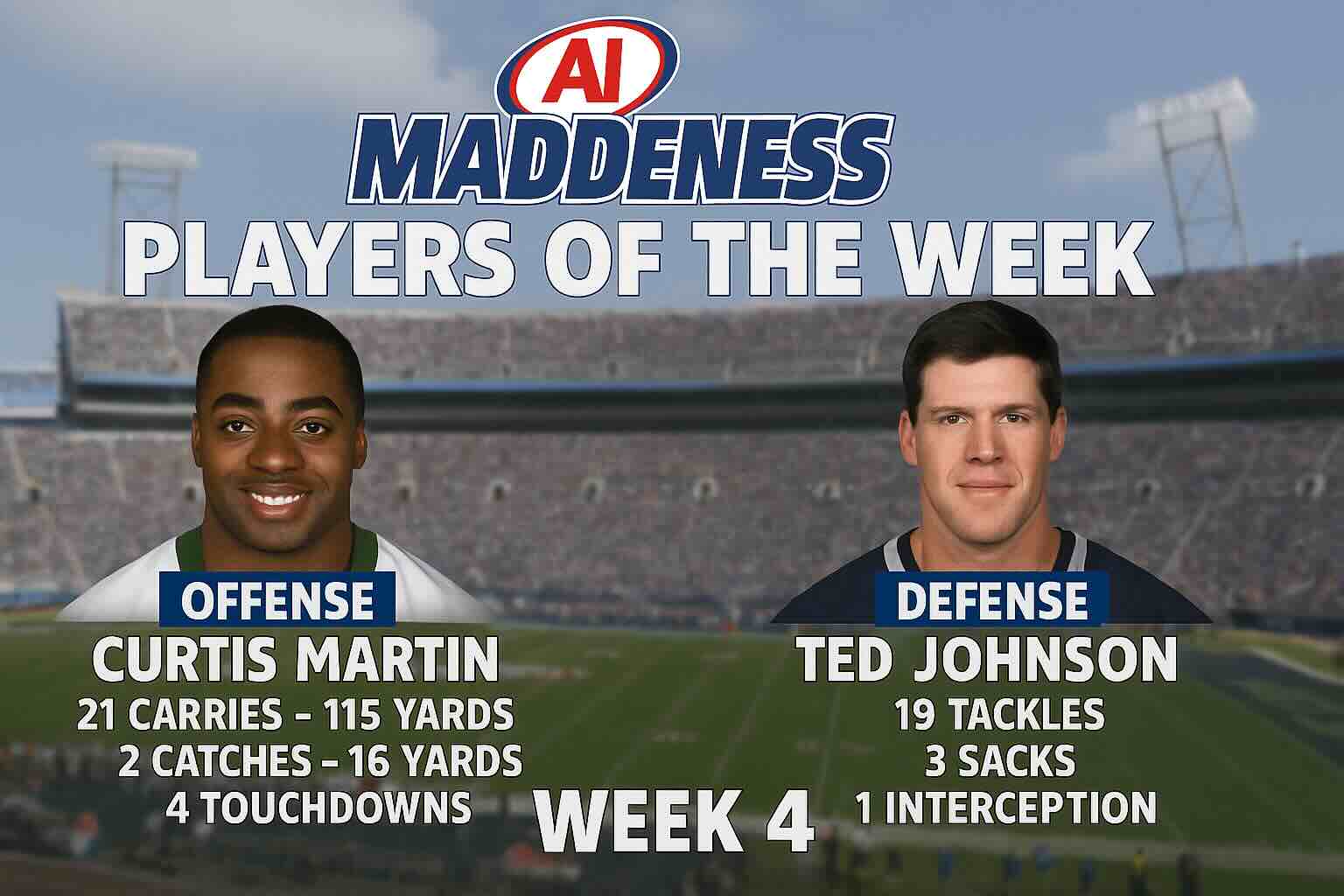 **AI MADDENESS PLAYERS OF THE WEEK**

**OFFENSE**  
CURTIS MARTIN  
21 CARRIES - 115 YARDS  
2 CATCHES - 16 YARDS  
4 TOUCHDOWNS  

**DEFENSE**  
TED JOHNSON  
19 TACKLES  
3 SACKS  
1 INTERCEPTION  

**WEEK 4**